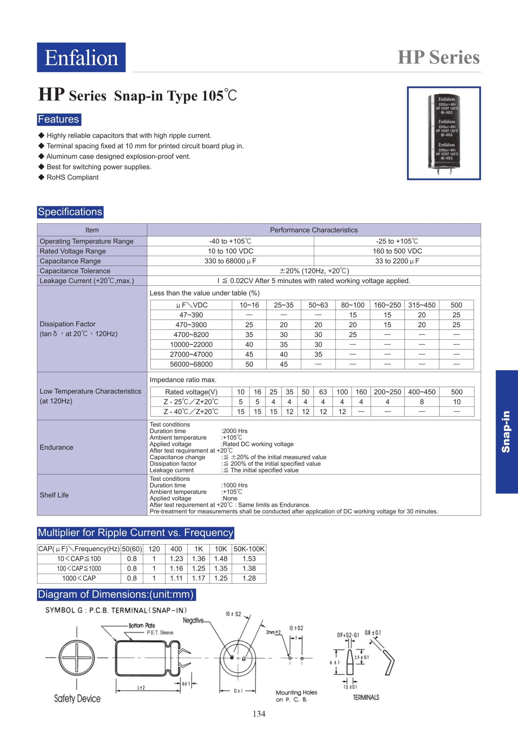 HP-SERIES_page-0001-scaled.jpg