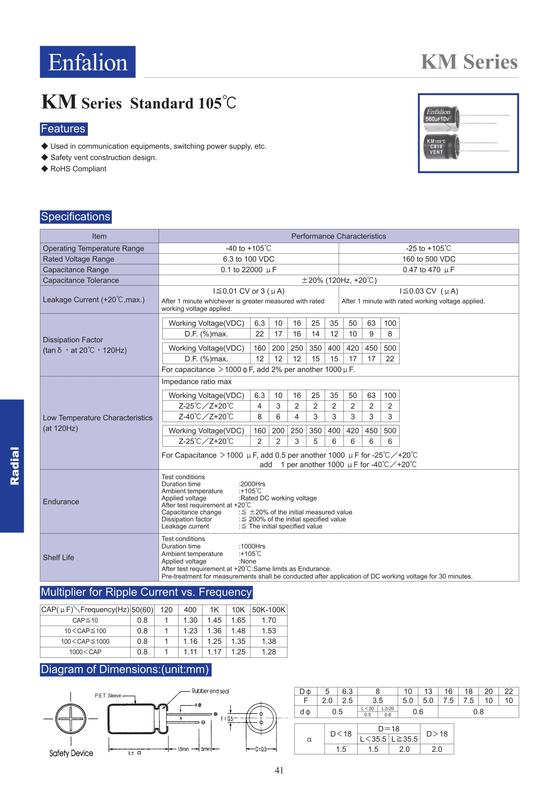 KM-SERIES_page-0001-scaled.jpg